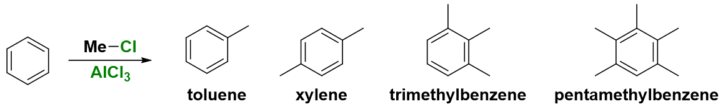 sự đa alkyl hóa khi thực hiện phản ứng alkyl hóa Friedel Crafts