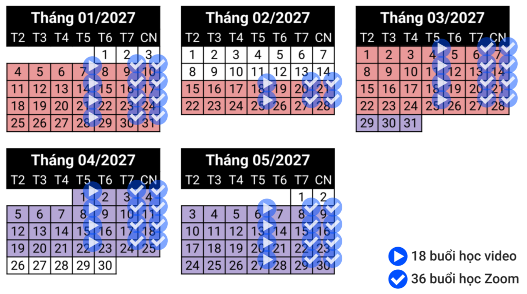 Luyện đề Hóa 2027 1 Lich hoc luyen de 2027