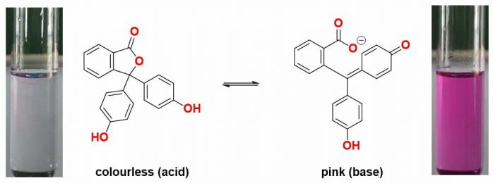Dạng cân bằng qua lại của phenolphthalein trong môi trường acid-base